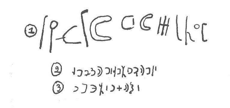 inscription of siglum RyF 2