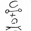 inscription of siglum SIJ 932