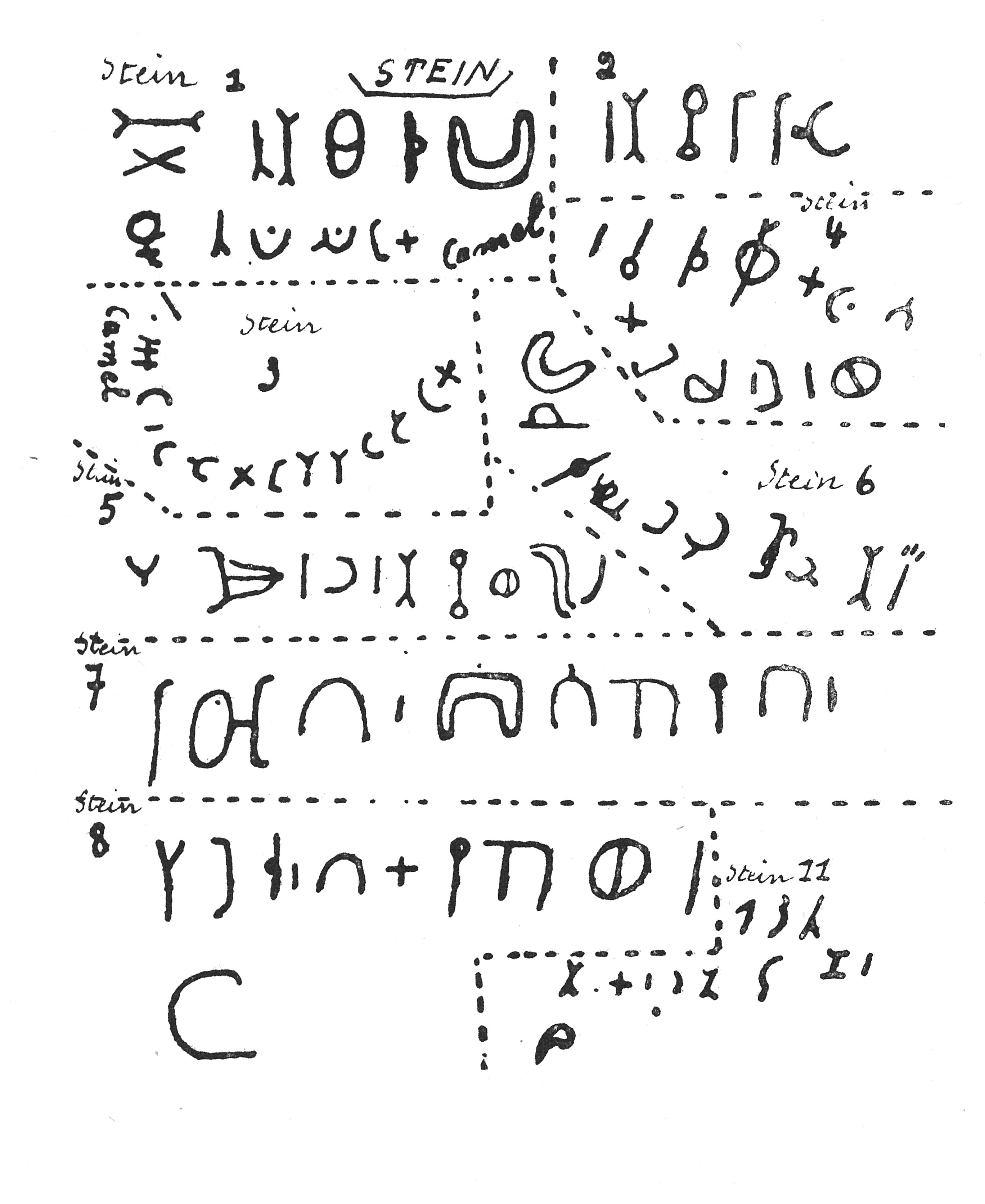 inscription of siglum Stein 12