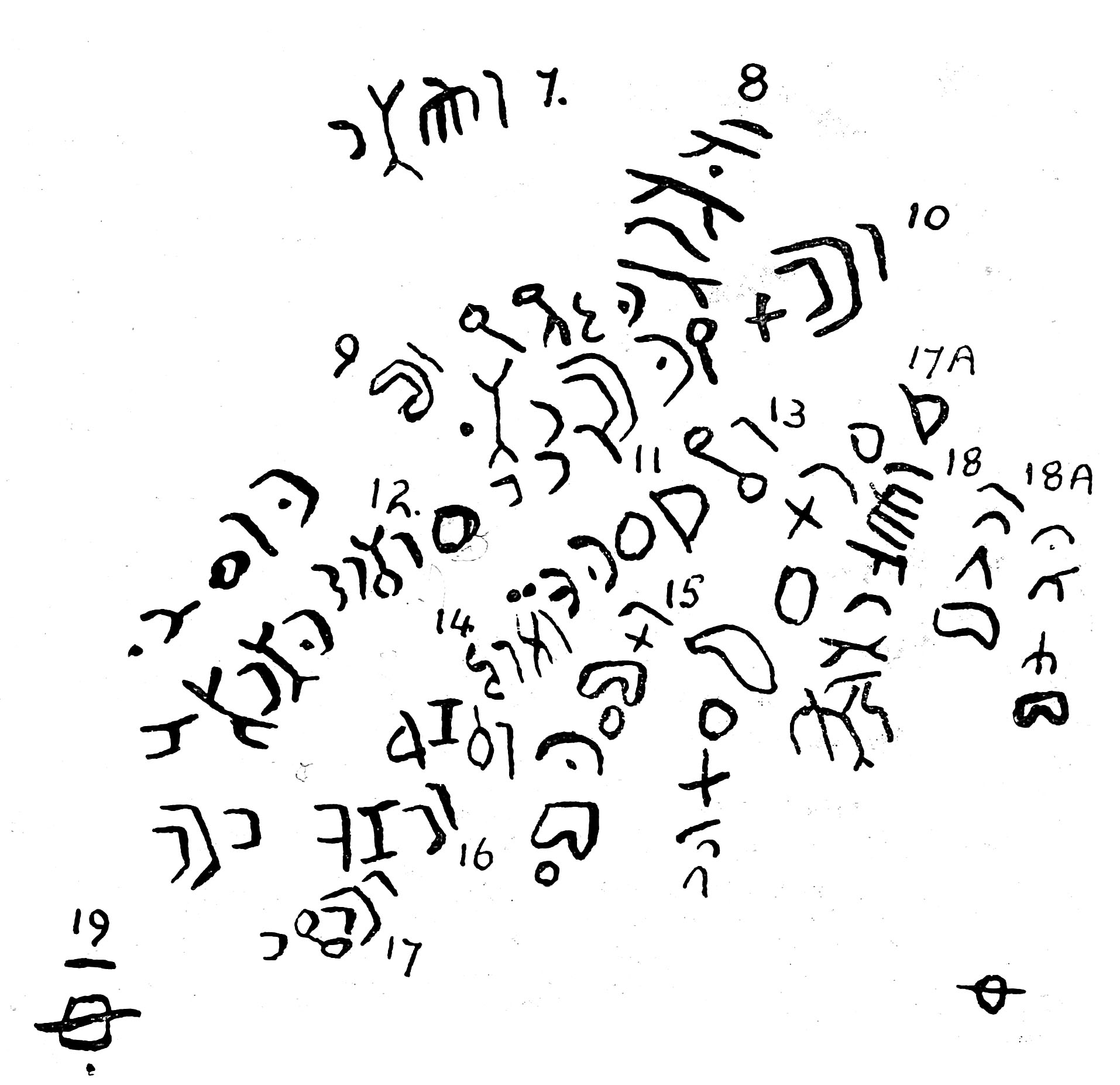 inscription of siglum TIJ 007