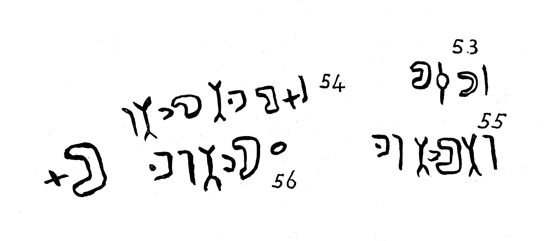 inscription of siglum TIJ 053