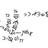 inscription of siglum TIJ 073