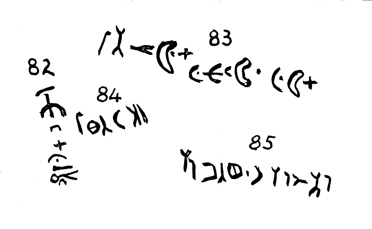 inscription of siglum TIJ 082