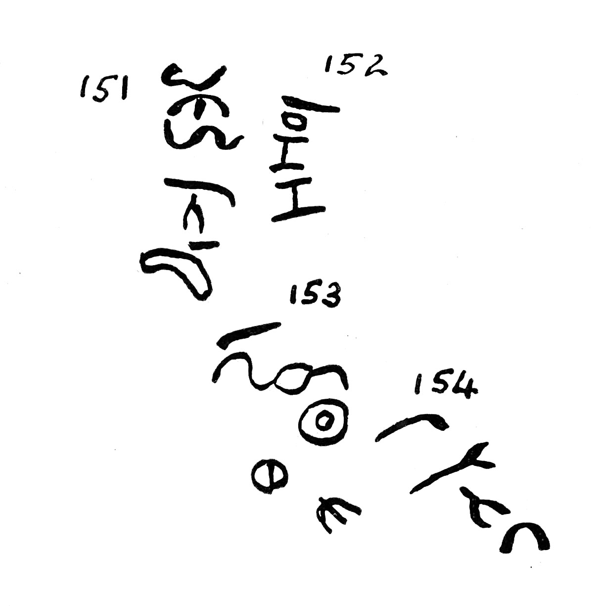 inscription of siglum TIJ 151