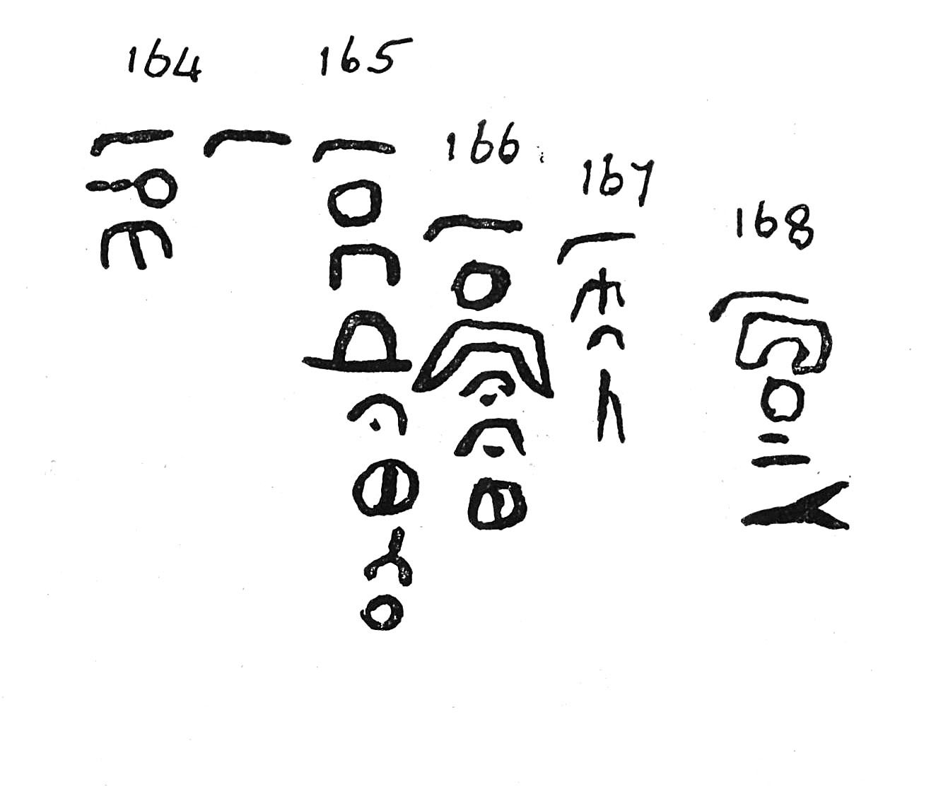 inscription of siglum TIJ 164