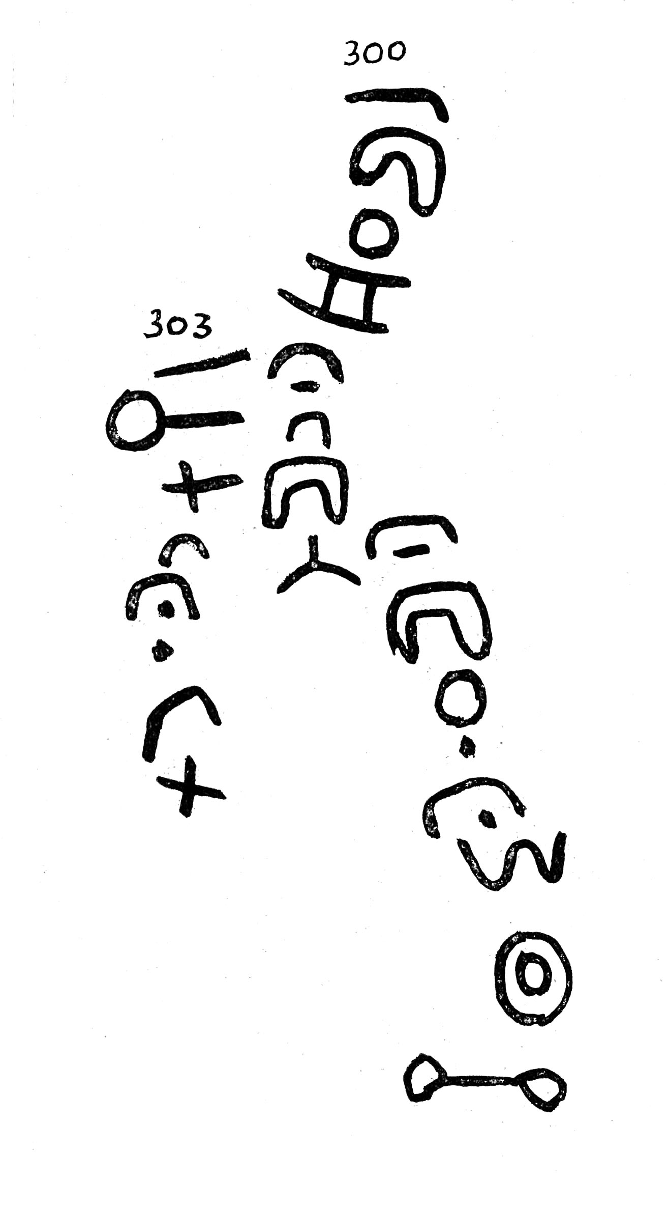 inscription of siglum TIJ 300