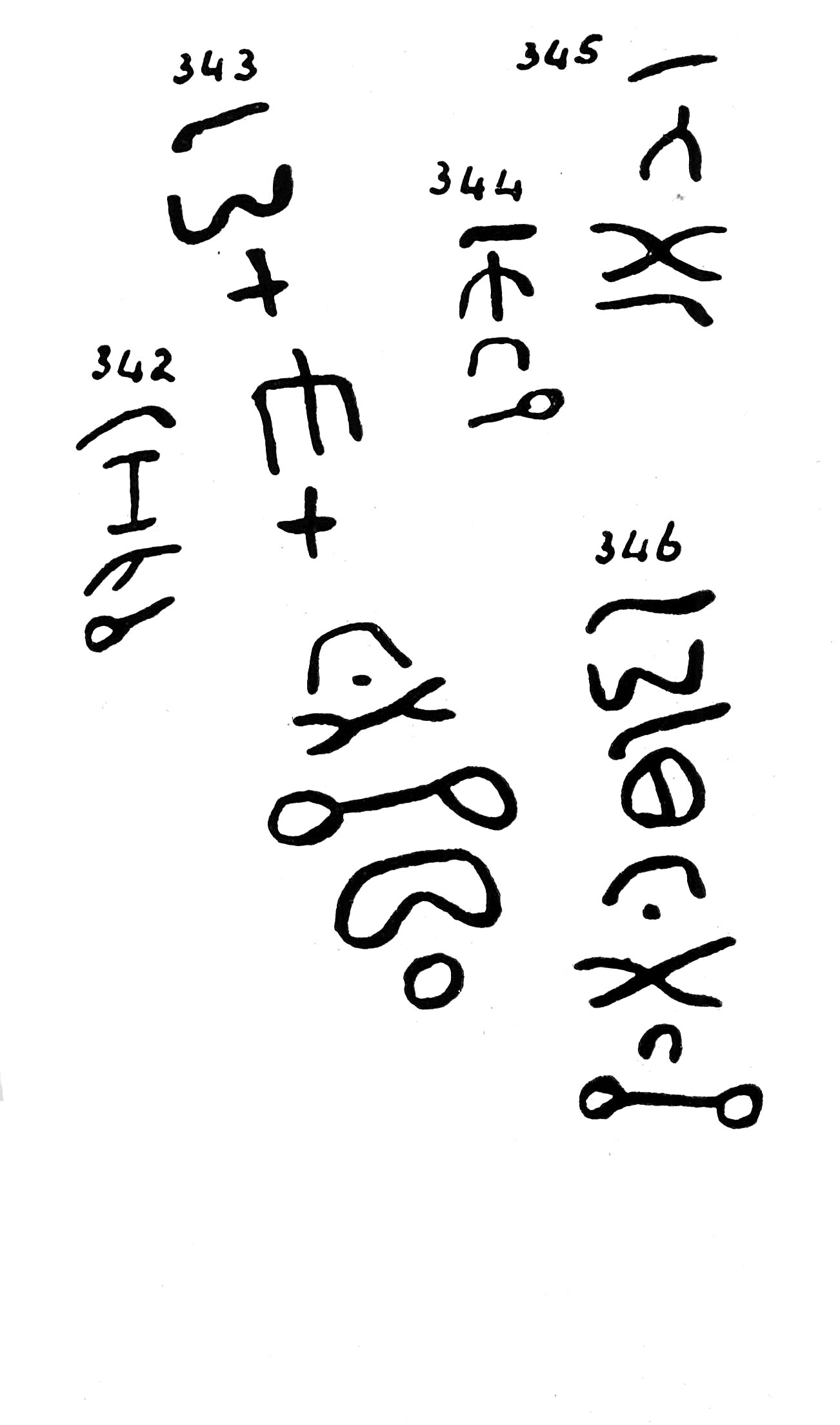 inscription of siglum TIJ 342