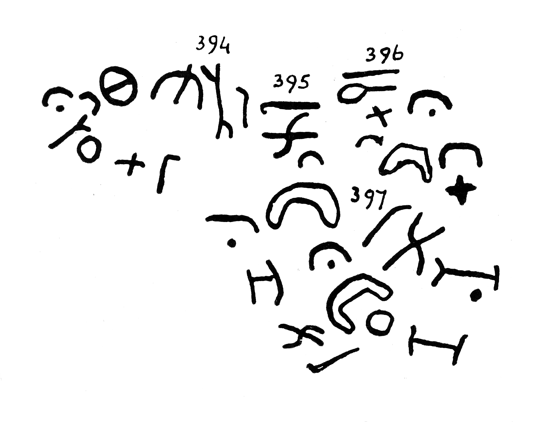 inscription of siglum TIJ 394.1