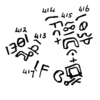 inscription of siglum TIJ 413