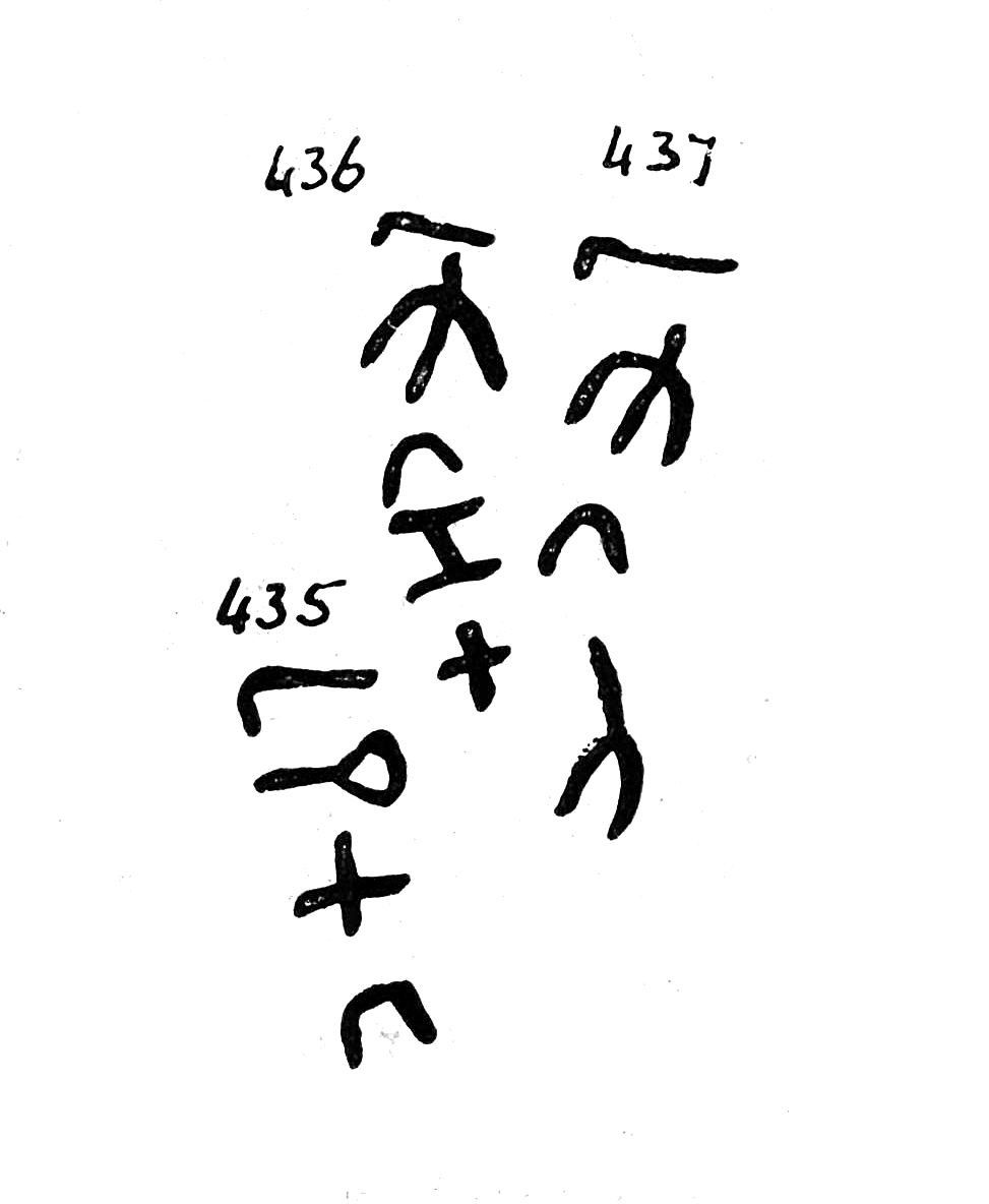 inscription of siglum TIJ 435