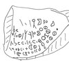 inscription of siglum ThSaf 19