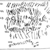 inscription of siglum WH 1021