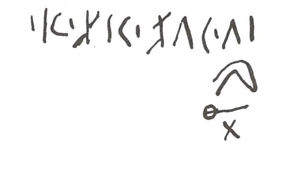 inscription of siglum WH 2024