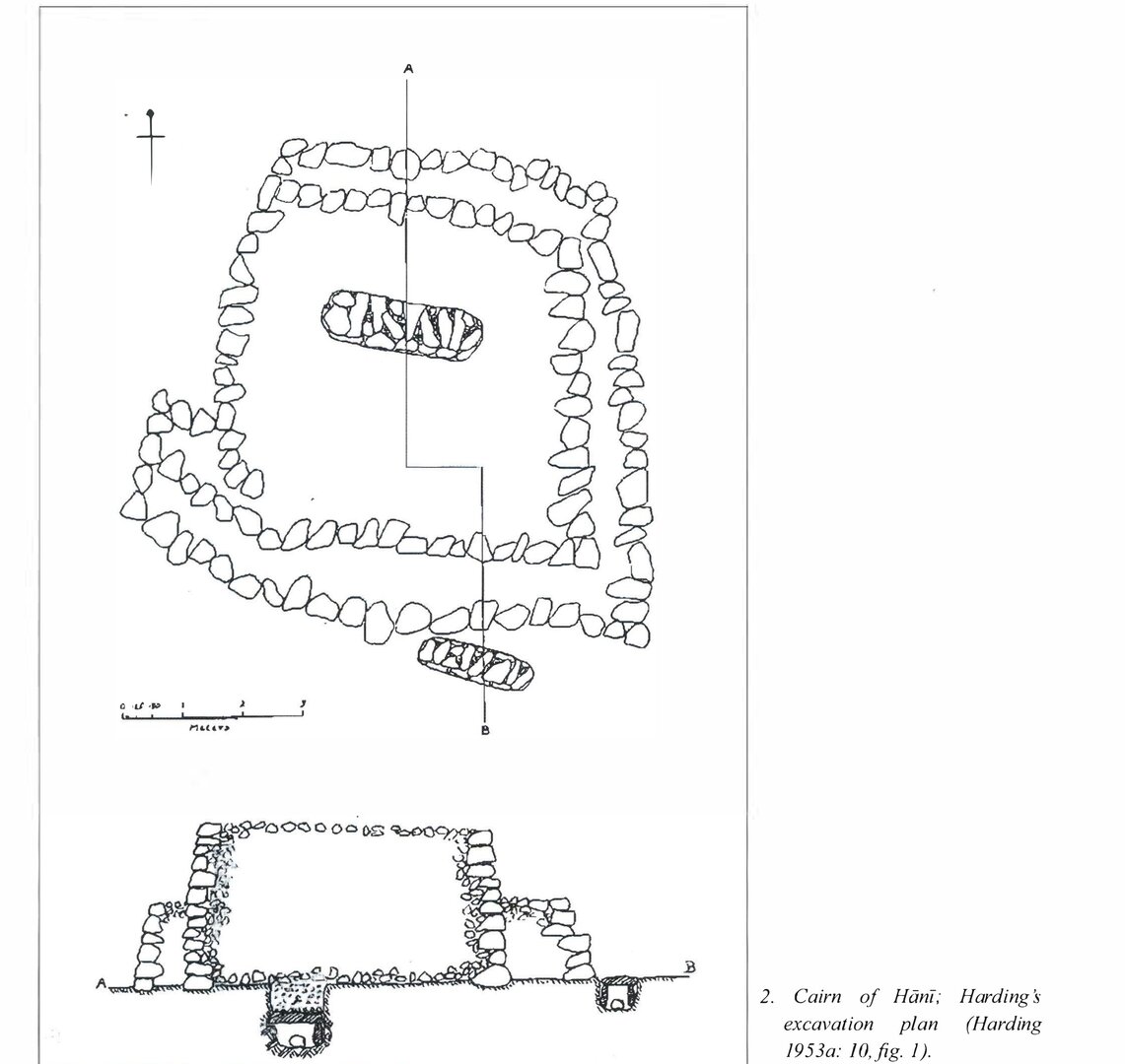 Plan of Cairn of Hāniʾ