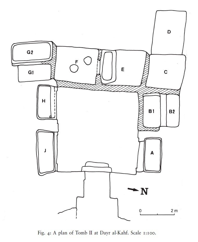 Plan of tomb II