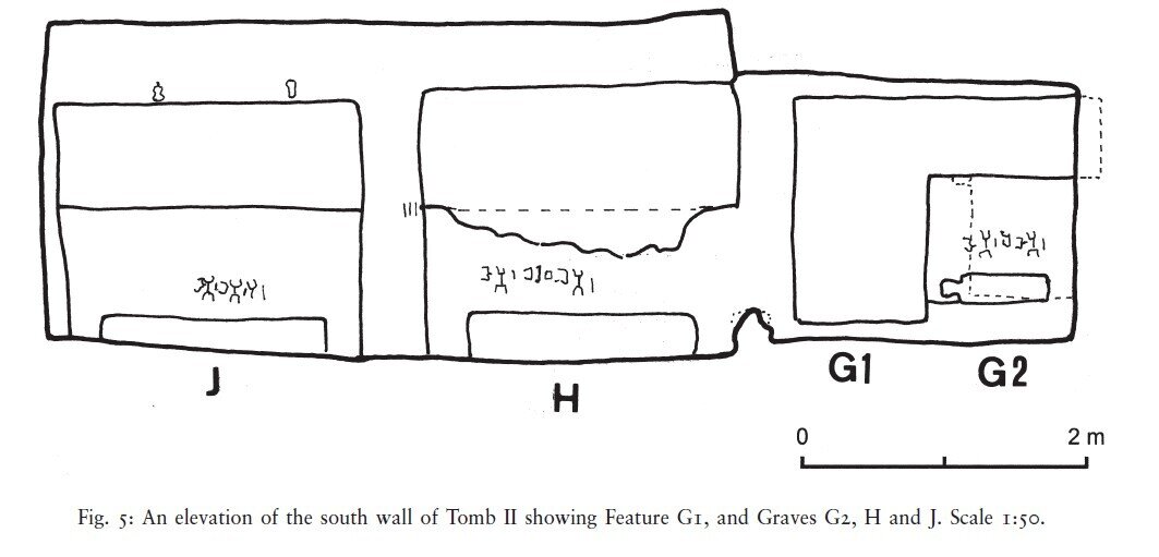 Plan of tomb II